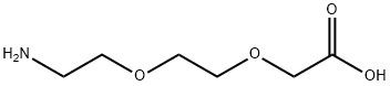 C6H13NO4 Réactifs de protection H-AEEA-OH.HCl CAS n° 134978-97-5