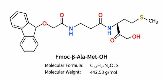 Impureté de recherche peptidique Fmoc-β-Ala-Met-OH HPLC 99+