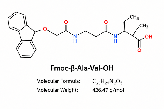 Impureté de recherche sur les peptides Fmoc-β-Ala-Val-OH HPLC 99+