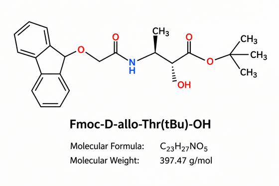 Impureté de recherche sur les peptides CAS 170643-02-4 Fmoc-D-allo-Thr ((tBu) -OH HPLC 99+
